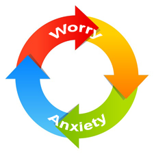 worry-anxiety-cycle